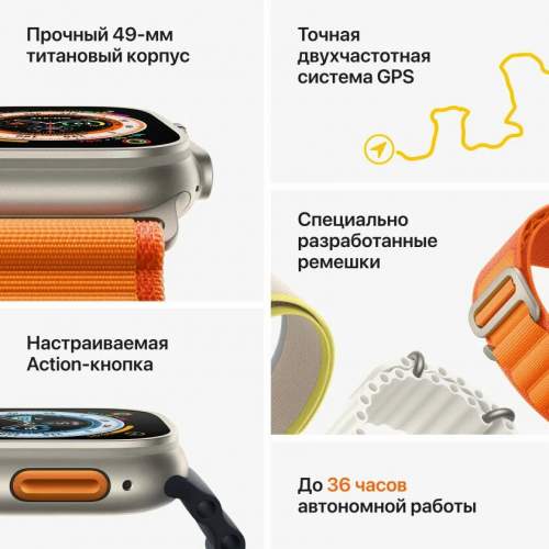 Смарт Часы SMART WATCH Clock Т800 Ultra оптом